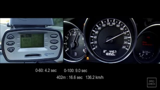Mazda 6 2.0 Skyactiv 0-100, 0-200, 100-200 racelogic acceleration, 402m