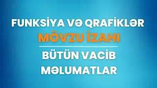 ✅️❗️👉Funksiya və qrafiklər izlə və funksiyadan heç bir problemin qalmasın #blok @buraxılış