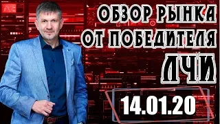 "Биржа" 14.01.20. Совместная работа, ответы на вопросы. Разбор биржевых активов.