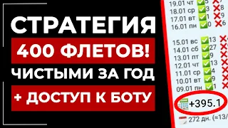 ✅ +400 ФЛЕТОВ ЗА ГОД! Лучшая стратегия ставок на спорт | БЕСПРОИГРЫШНАЯ СТРАТЕГИЯ СТАВОК на волейбол