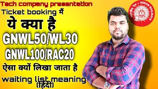 waiting list aisa kyun likha rehta hai | GNWL/WL kya hai | waiting list |GNWL|RLWL|PQWL|TQWL|RAC|WL