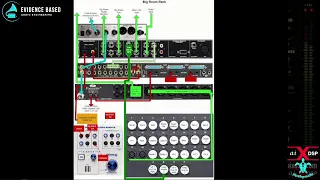 Watching - Debunking the Digital Audio Myth: The Truth About the 'Stair-Step' Effect