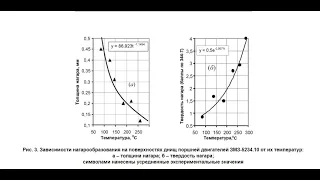 Bajaj Boxer. Вопросы о зимней эксплуатации, о смене масла и фильтра.