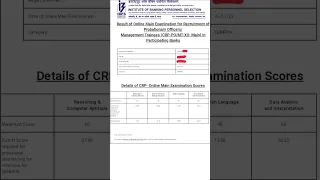 A journey from scoring 19.20 to zero in ibps po mains 2022#my ibps po score card#