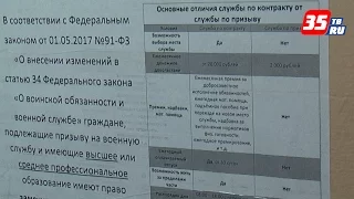 Срочником или по контракту: право выбора появилось у выпускников училищ и техникумов