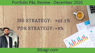 ISS and PDR Strategies Profit & Loss Review - December 2020