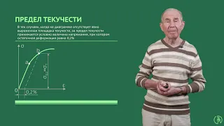 Условная диаграмма напряжений. Пластичные и хрупкие материалы