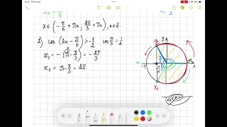 Тригонометричні нерівності. Урок 3. Алгебра 10 клас.
