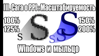 Сага о PPI III часть: масштабирование Windows, проблемы, размытие шрифтов и решения | ГНЖ | Мониторы