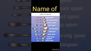 Name of types of spoon.. #shorts #englishspeaking #youtubeshorts #vocabulary #grammer