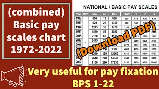 combined payscale chart for payfixation || how to fix pay in revised pay scale || pdf download