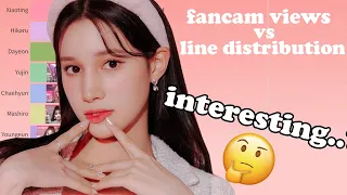 KEP1ER difference between fancam views and line distribution is intreresting
