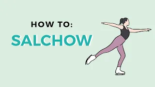 HOW TO DO A SALCHOW JUMP || OFF-ICE TRAINING | Coach Michelle Hong