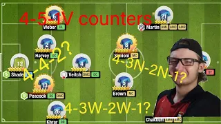 Top eleven 4-5-1 V style counter | Formations to avoid as a 4-5-1V