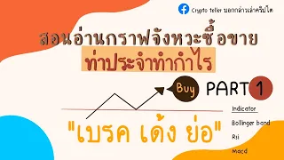 สอนอ่านกราฟหาจังหว่ะซื้อขายด้วยท่าประจำทำกำไร เบรค ย่อ เด้ง Part 1 (BB+RSI+MACD) | มือใหม่เป็นเมพ