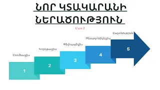 | Նոր կտակարանի ներածություն 2/ ժամ 5 |