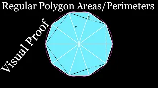 Areas and Perimeters of Regular Polygons (visual proof)