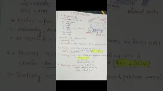 69th BPSC /Bihar Daroga /Bihar police / Short Tricks to revise - By Abhishek Sharma#shorts #viral