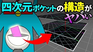 【ゆっくり解説】四次元ポケットの構造を数学的に解説！