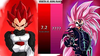 Prince Vegeta VS Goku Black POWER LEVELS - Dragon Ball Z/Dragon Ball Super/Dragon Ball Heroes