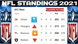 NFL standings ; NFL playoffs picture 2021 ; NFL standings today ; NFL standings 2021 ; NFL ; chiefs