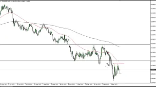 EUR/USD Technical Analysis for March 23, 2022 by FXEmpire