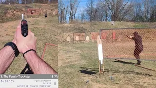 Battle of the GMs - USPSA Carry Optics