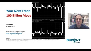 Your Next Trade Ep63 "100 Billion Move"