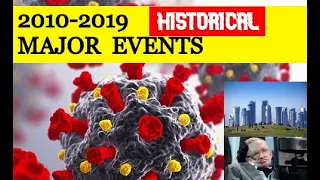 The most historical events 2010-2019 | RiddleIQ