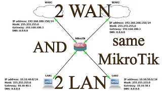 How to Configuration 2 WAN and 2 LAN separate, same MikroTik router