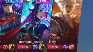 skill tidak perlu skin no 1