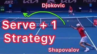 Serve + 1 Singles Strategy (Win More Tennis Matches)