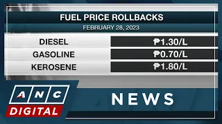 Oil price rollback now in effect; Fuel price hike looms next week | ANC