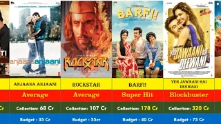 Ranbir kapoor movies | Ranbir Kapoor Hit and Flop Movie List | Ranbir Kapoor