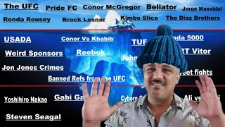 Explicando el iceberg del UFC | Parte 2: Conor McGregor / Bellator / Jorge Masvidal