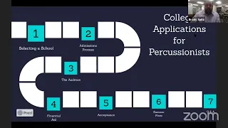 College Applications for Percussionists: How to Succeed in the World of Music College Admissions