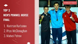 Top 3 in Men's Pommel Horse Final - 2023 Baku Gymnastics Apparatus World Cup