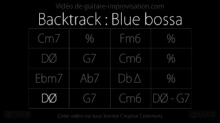 Blue Bossa (150bpm) : Backing track