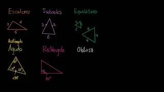 Triángulos escalenos, isosceles, equilateros, acutángulos, rectángulos y obtusángulos