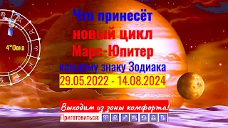 Новый цикл Марс-Юпитер 29.05.22-19.04.24: Выходим из зоны комфорта!Приготовиться: ♈♌♐♏♋♎♑