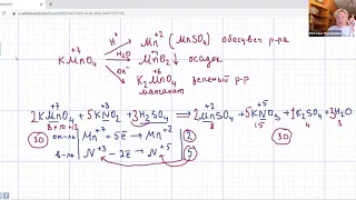 ОВР с перманганатом калия.