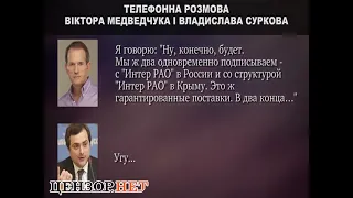 Телефонна розмова Віктора Медведчука та Владислава Суркова. Увага! Ненормативна лексика!