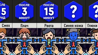 Что, Если Долго Щекотать Вас?