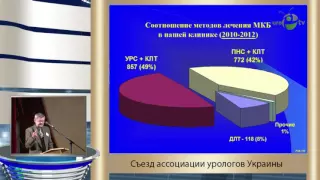 Стусь В П - Контактная литотрипсия, её виды и преимущества относительно дистанционной литотрипси