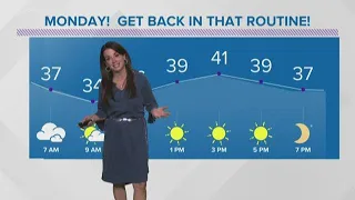 Morning weather forecast for Northeast Ohio: January 6, 2019