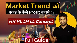 Maximize Profits with Market Trends & Reversal Patterns | HH HL LH LL Concept Explained