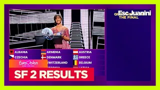 🇸🇪Eurovision 2024 | OUR VOTING SIMULATION (Semifinal 2 Results)