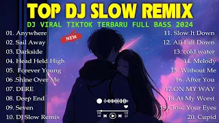 DJ TIKTOK VIRAL 2024 - DJ JANGAN TANYA - DJ SIA SIA MENGHARAP CINTAMU - REMIX FULL ALBUM 🎵