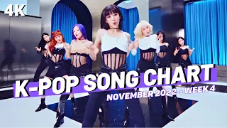 (TOP 100) K-POP SONG CHART | NOVEMBER 2022 (WEEK 4)