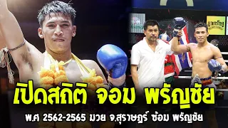 เปิดสถิติ จอม บักโจ้โคราช มวย จ.สุราษฏร์ ซ้อม พรัญชัย 4 ปีคุณภาพ!